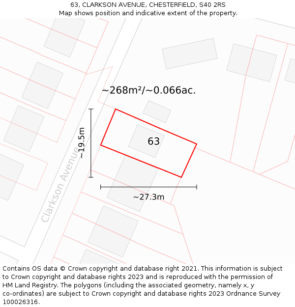 63, CLARKSON AVENUE, CHESTERFIELD, S40 2RS: Plot and title map