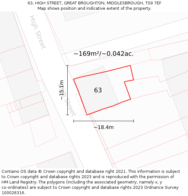 63, HIGH STREET, GREAT BROUGHTON, MIDDLESBROUGH, TS9 7EF: Plot and title map