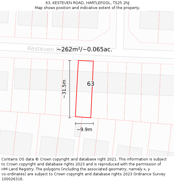 63, KESTEVEN ROAD, HARTLEPOOL, TS25 2NJ: Plot and title map