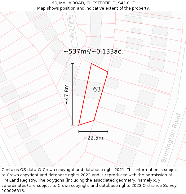 63, MALIA ROAD, CHESTERFIELD, S41 0UF: Plot and title map