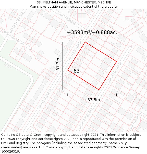 63, MELTHAM AVENUE, MANCHESTER, M20 1FE: Plot and title map