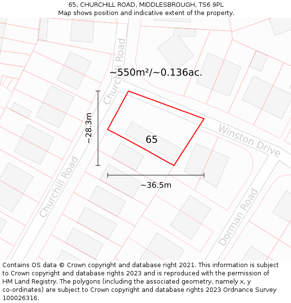 65, CHURCHILL ROAD, MIDDLESBROUGH, TS6 9PL: Plot and title map