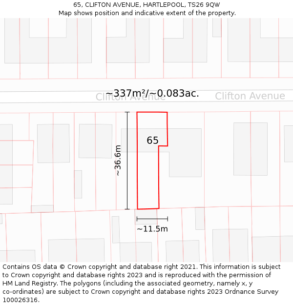 65, CLIFTON AVENUE, HARTLEPOOL, TS26 9QW: Plot and title map