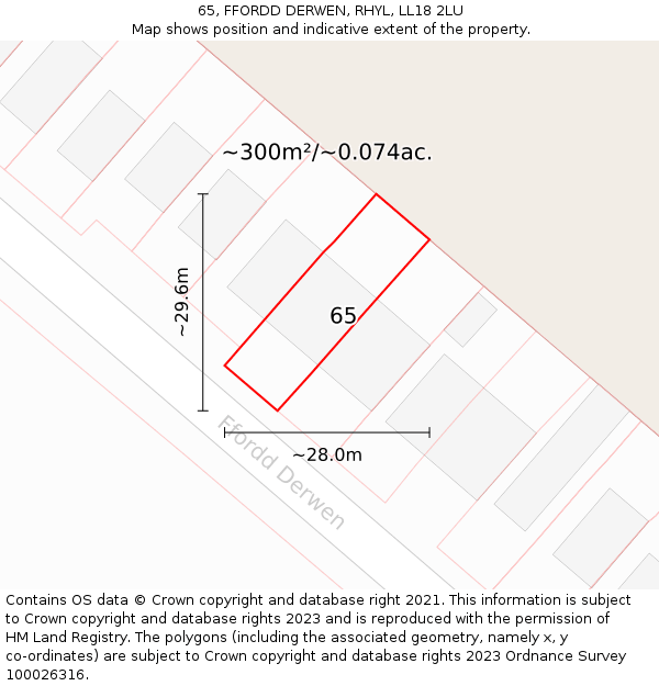 65, FFORDD DERWEN, RHYL, LL18 2LU: Plot and title map