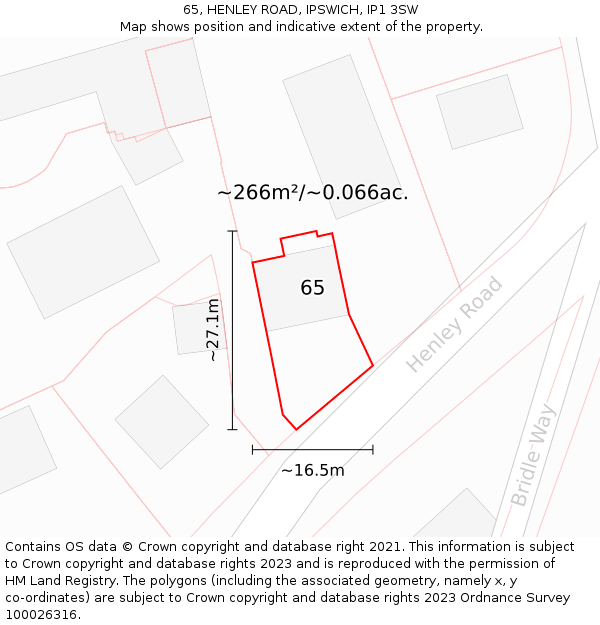 65, HENLEY ROAD, IPSWICH, IP1 3SW: Plot and title map