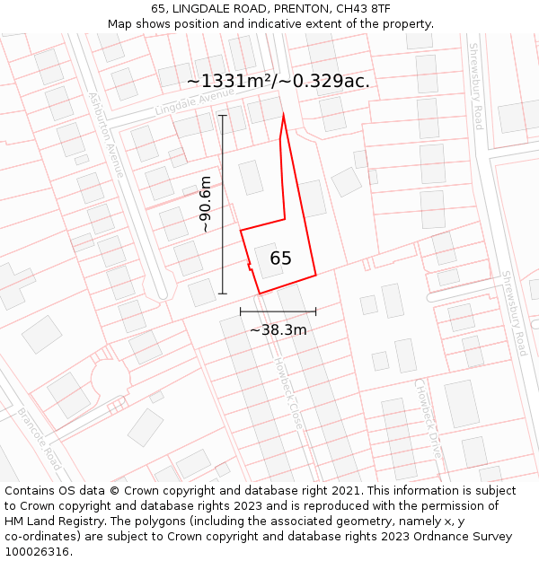 65, LINGDALE ROAD, PRENTON, CH43 8TF: Plot and title map