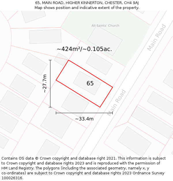 65, MAIN ROAD, HIGHER KINNERTON, CHESTER, CH4 9AJ: Plot and title map