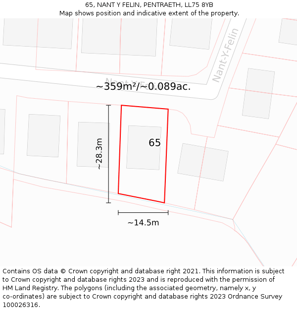 65, NANT Y FELIN, PENTRAETH, LL75 8YB: Plot and title map