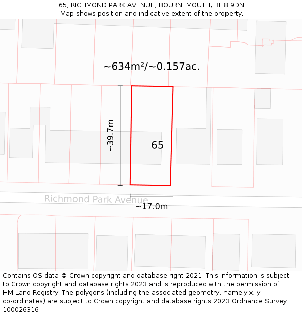 65, RICHMOND PARK AVENUE, BOURNEMOUTH, BH8 9DN: Plot and title map