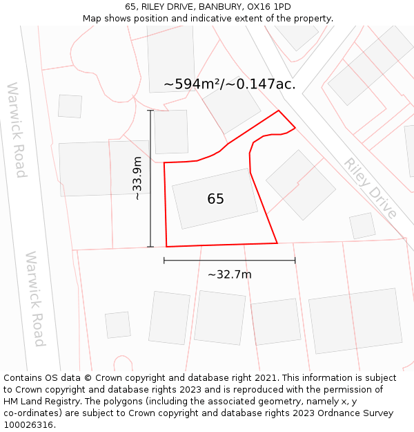 65, RILEY DRIVE, BANBURY, OX16 1PD: Plot and title map