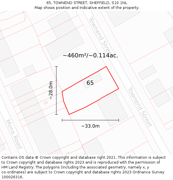 65, TOWNEND STREET, SHEFFIELD, S10 1NL: Plot and title map
