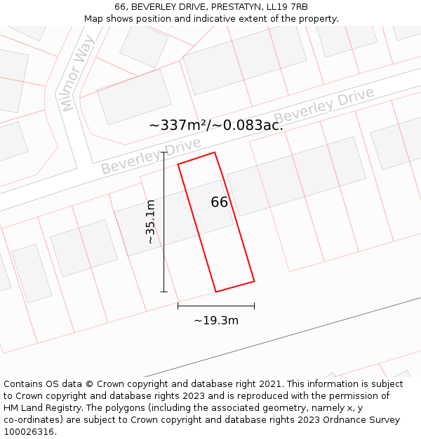 66, BEVERLEY DRIVE, PRESTATYN, LL19 7RB: Plot and title map