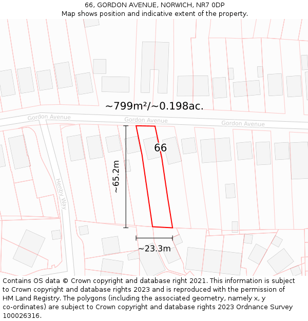 66, GORDON AVENUE, NORWICH, NR7 0DP: Plot and title map