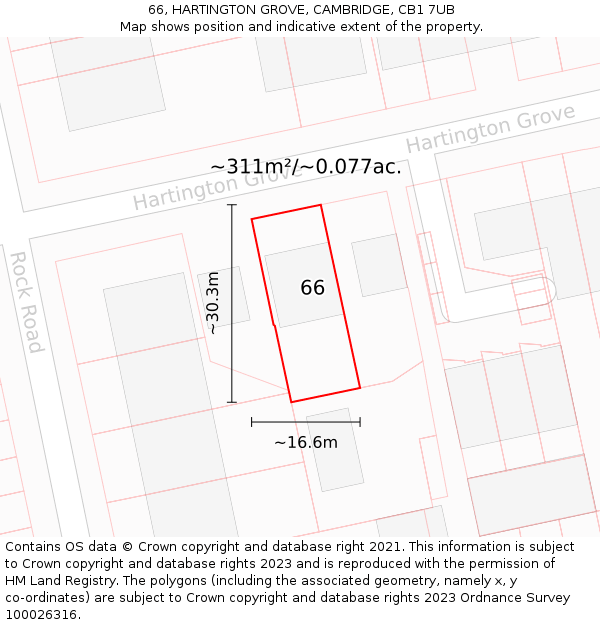 66, HARTINGTON GROVE, CAMBRIDGE, CB1 7UB: Plot and title map