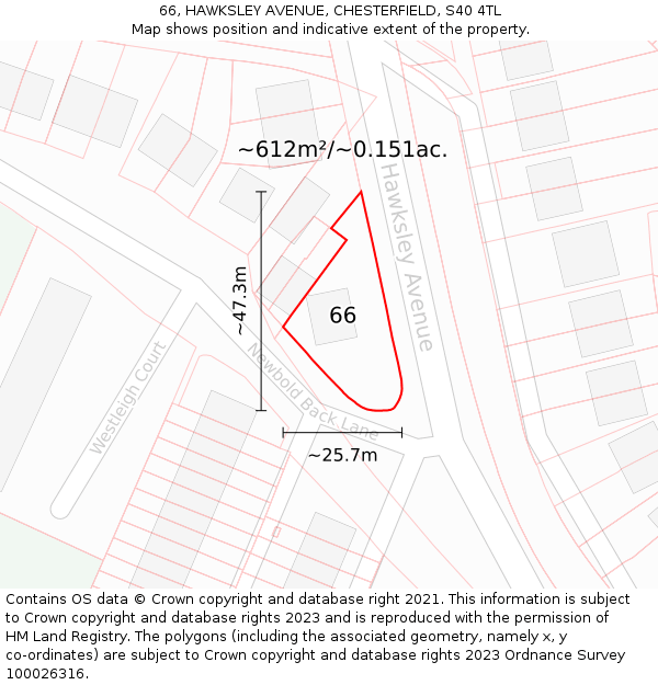 66, HAWKSLEY AVENUE, CHESTERFIELD, S40 4TL: Plot and title map