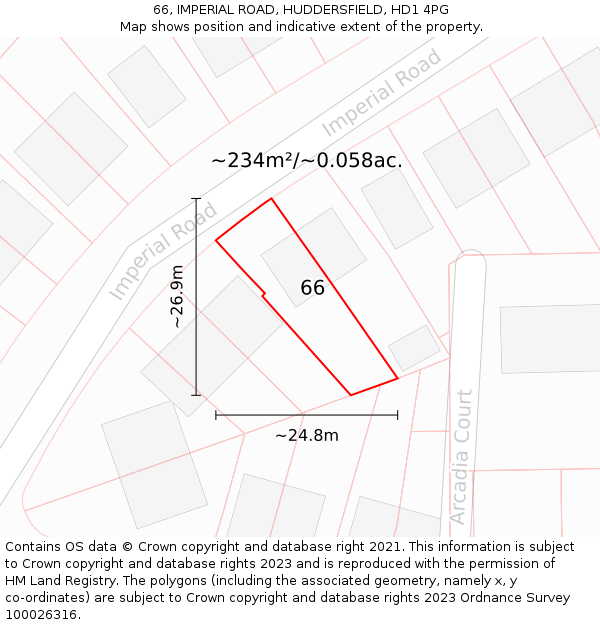 66, IMPERIAL ROAD, HUDDERSFIELD, HD1 4PG: Plot and title map