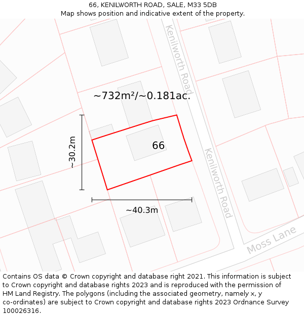 66, KENILWORTH ROAD, SALE, M33 5DB: Plot and title map