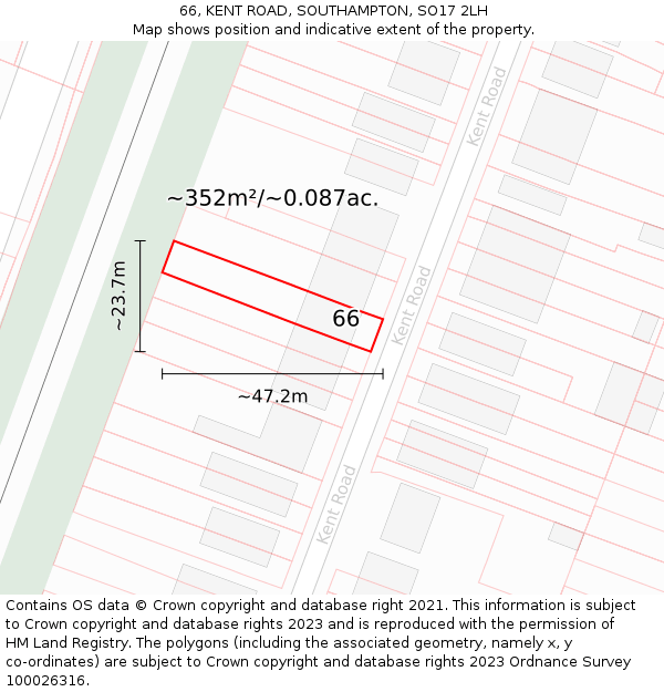 66, KENT ROAD, SOUTHAMPTON, SO17 2LH: Plot and title map