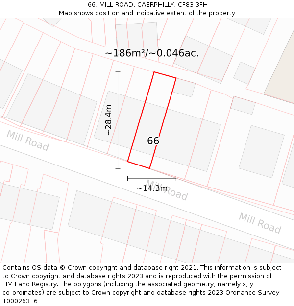 66, MILL ROAD, CAERPHILLY, CF83 3FH: Plot and title map