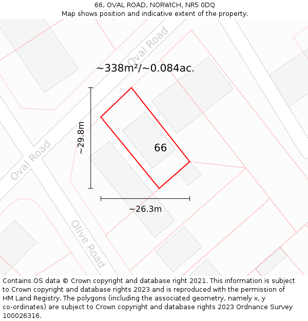 66, OVAL ROAD, NORWICH, NR5 0DQ: Plot and title map