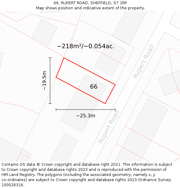 66, RUPERT ROAD, SHEFFIELD, S7 1RP: Plot and title map