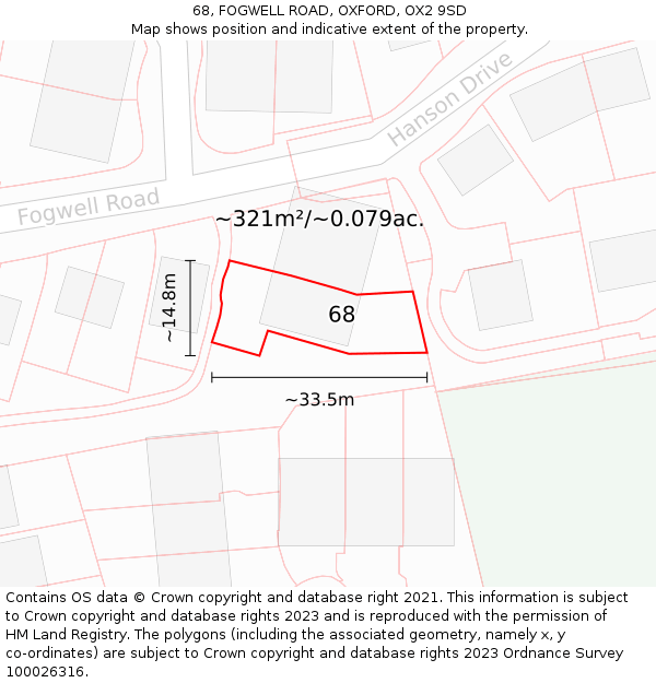 68, FOGWELL ROAD, OXFORD, OX2 9SD: Plot and title map