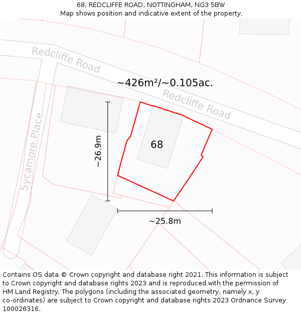 68, REDCLIFFE ROAD, NOTTINGHAM, NG3 5BW: Plot and title map