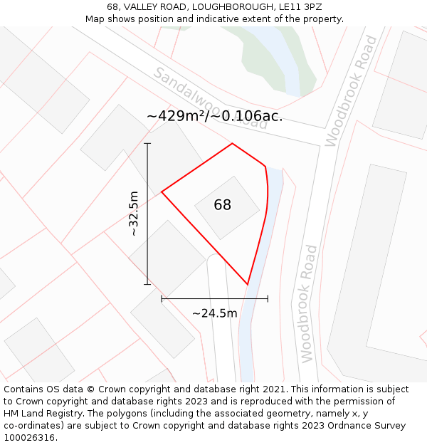 68, VALLEY ROAD, LOUGHBOROUGH, LE11 3PZ: Plot and title map