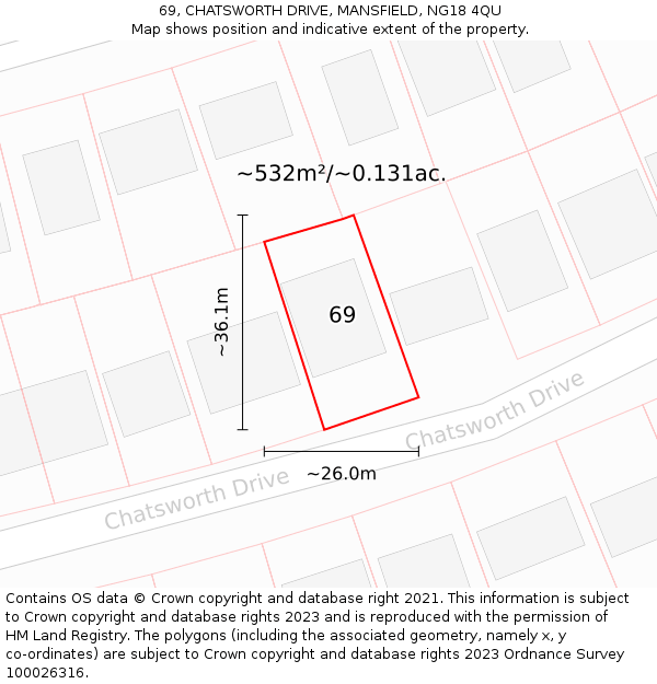 69, CHATSWORTH DRIVE, MANSFIELD, NG18 4QU: Plot and title map