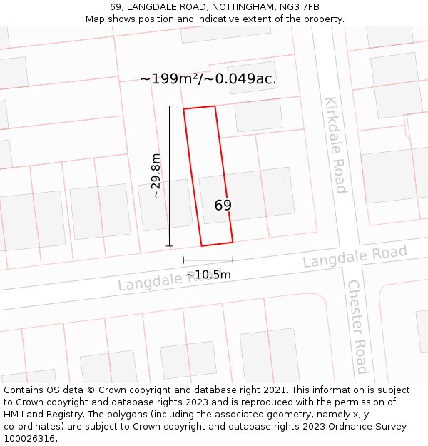 69, LANGDALE ROAD, NOTTINGHAM, NG3 7FB: Plot and title map