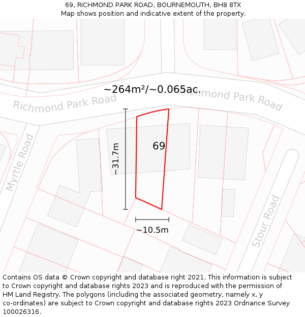 69, RICHMOND PARK ROAD, BOURNEMOUTH, BH8 8TX: Plot and title map