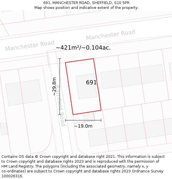 691, MANCHESTER ROAD, SHEFFIELD, S10 5PR: Plot and title map