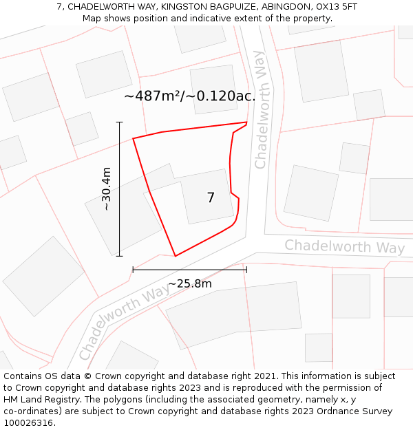 7, CHADELWORTH WAY, KINGSTON BAGPUIZE, ABINGDON, OX13 5FT: Plot and title map