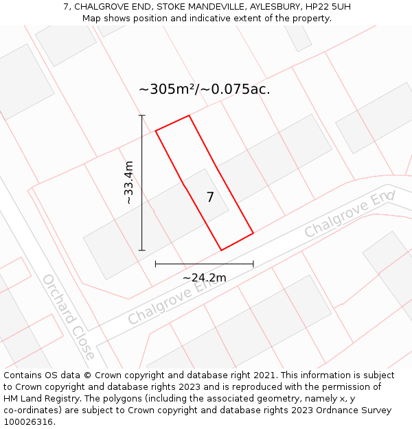 7, CHALGROVE END, STOKE MANDEVILLE, AYLESBURY, HP22 5UH: Plot and title map