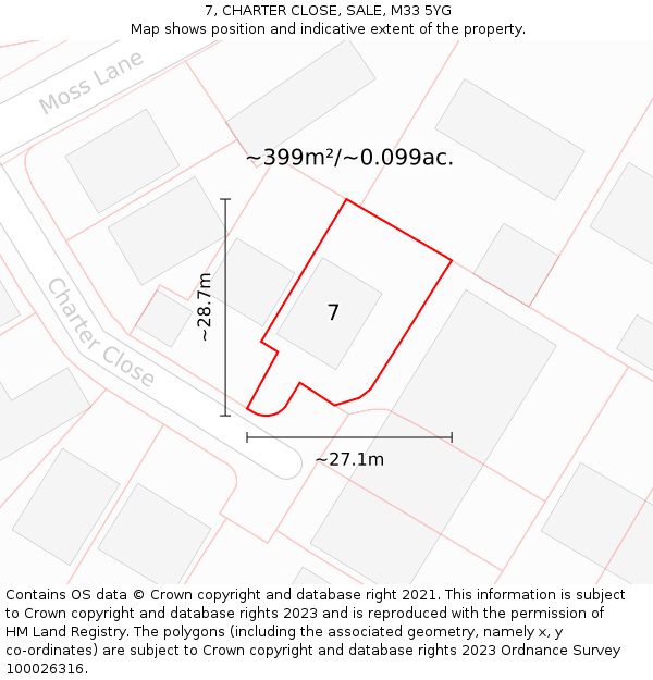 7, CHARTER CLOSE, SALE, M33 5YG: Plot and title map