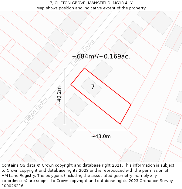 7, CLIFTON GROVE, MANSFIELD, NG18 4HY: Plot and title map