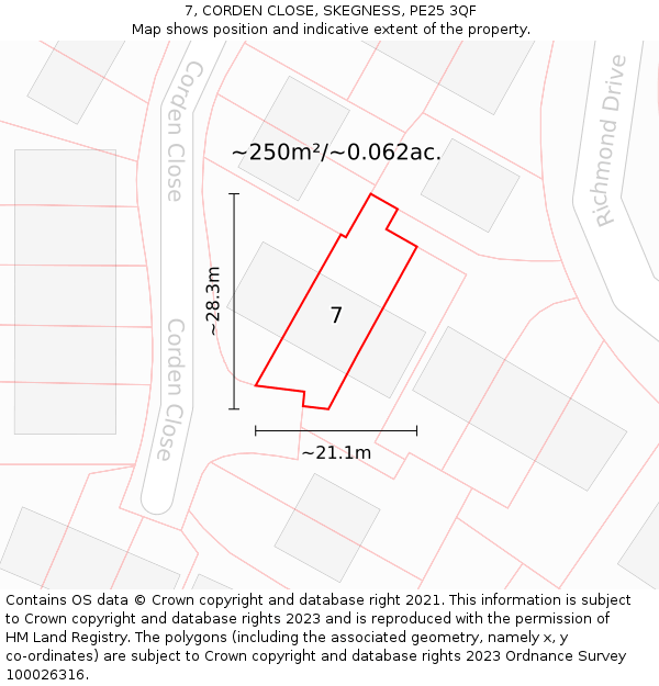 7, CORDEN CLOSE, SKEGNESS, PE25 3QF: Plot and title map