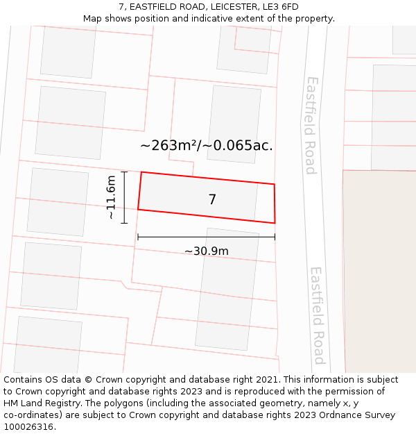 7, EASTFIELD ROAD, LEICESTER, LE3 6FD: Plot and title map