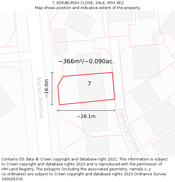 7, EDINBURGH CLOSE, SALE, M33 4EZ: Plot and title map