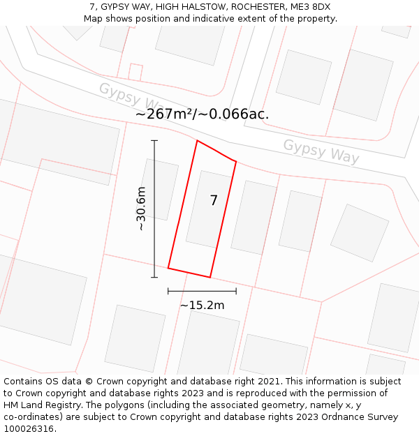 7, GYPSY WAY, HIGH HALSTOW, ROCHESTER, ME3 8DX: Plot and title map