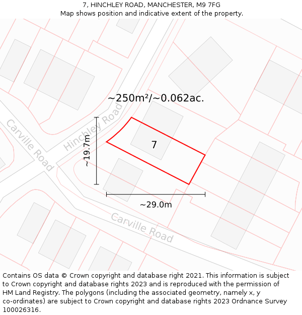 7, HINCHLEY ROAD, MANCHESTER, M9 7FG: Plot and title map