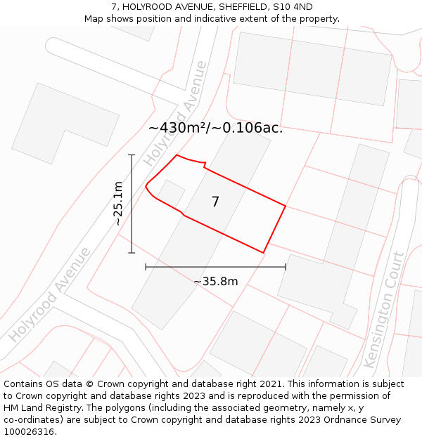 7, HOLYROOD AVENUE, SHEFFIELD, S10 4ND: Plot and title map