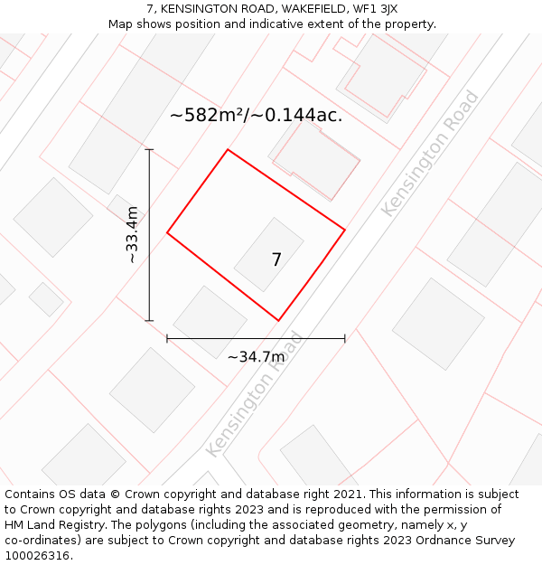 7, KENSINGTON ROAD, WAKEFIELD, WF1 3JX: Plot and title map