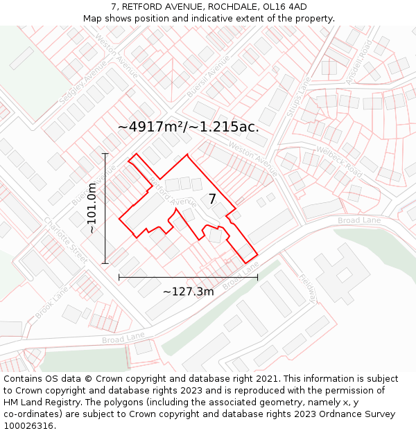 7, RETFORD AVENUE, ROCHDALE, OL16 4AD: Plot and title map