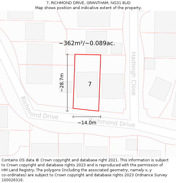 7, RICHMOND DRIVE, GRANTHAM, NG31 8UD: Plot and title map