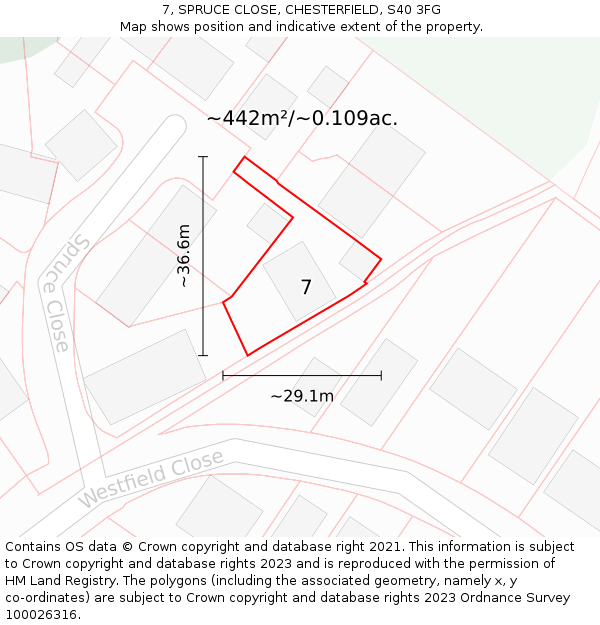 7, SPRUCE CLOSE, CHESTERFIELD, S40 3FG: Plot and title map