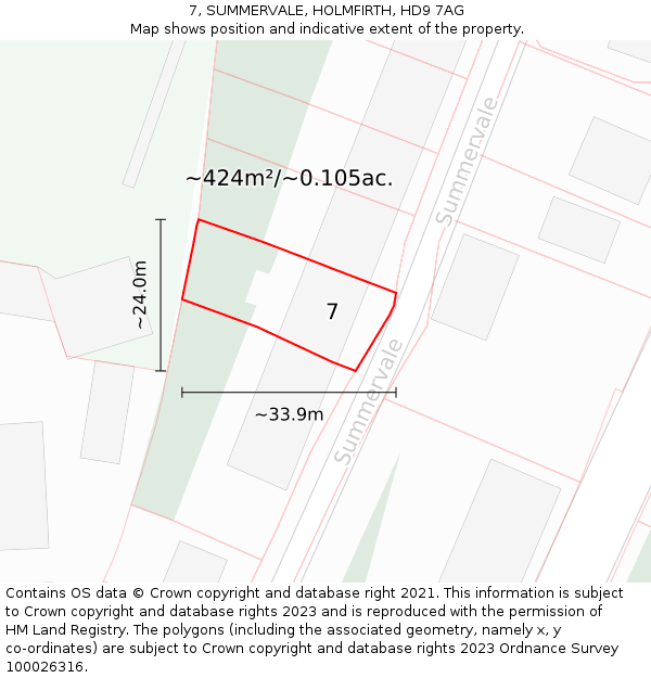 7, SUMMERVALE, HOLMFIRTH, HD9 7AG: Plot and title map