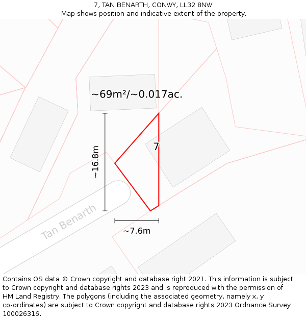 7, TAN BENARTH, CONWY, LL32 8NW: Plot and title map