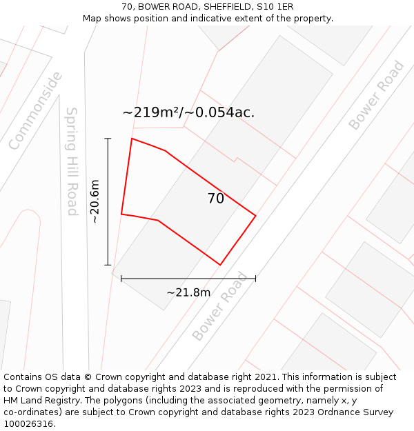 70, BOWER ROAD, SHEFFIELD, S10 1ER: Plot and title map