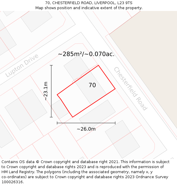 70, CHESTERFIELD ROAD, LIVERPOOL, L23 9TS: Plot and title map